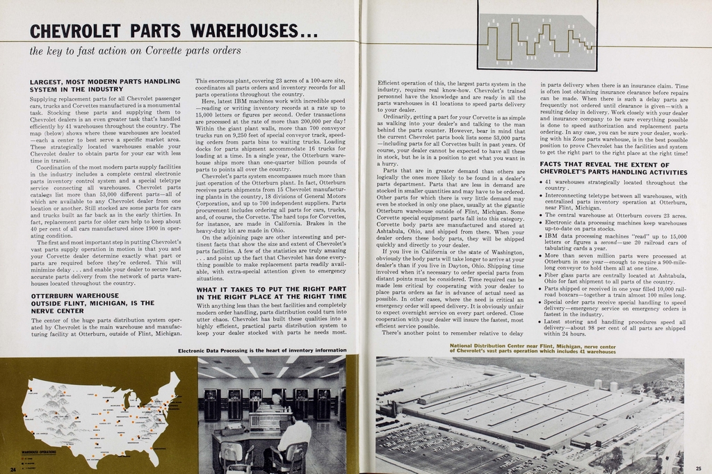 1960 Corvette News Magazines Page 19